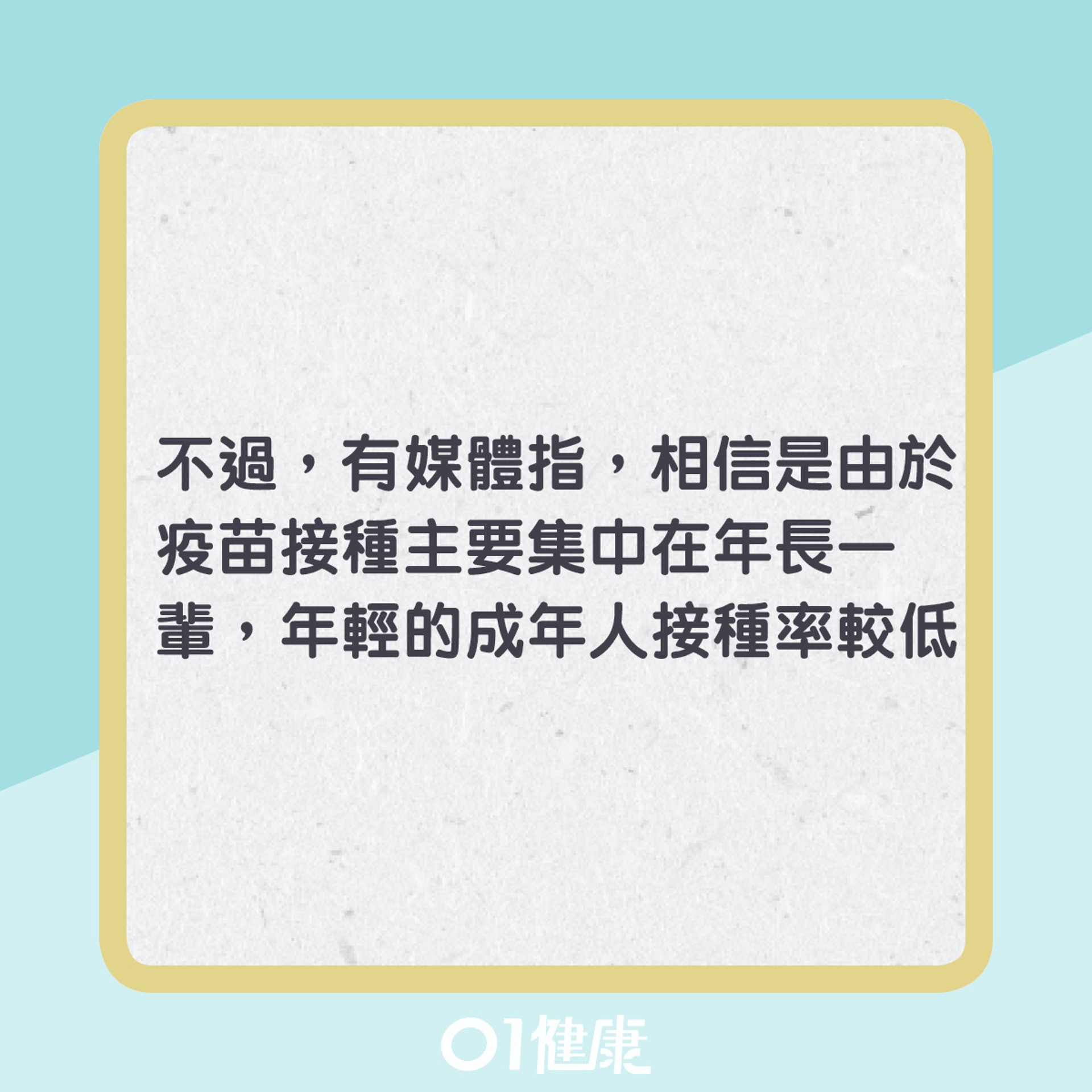 Delta變種病毒的病徵變化(01製圖) Delta變種病毒的病徵變化(01製圖)