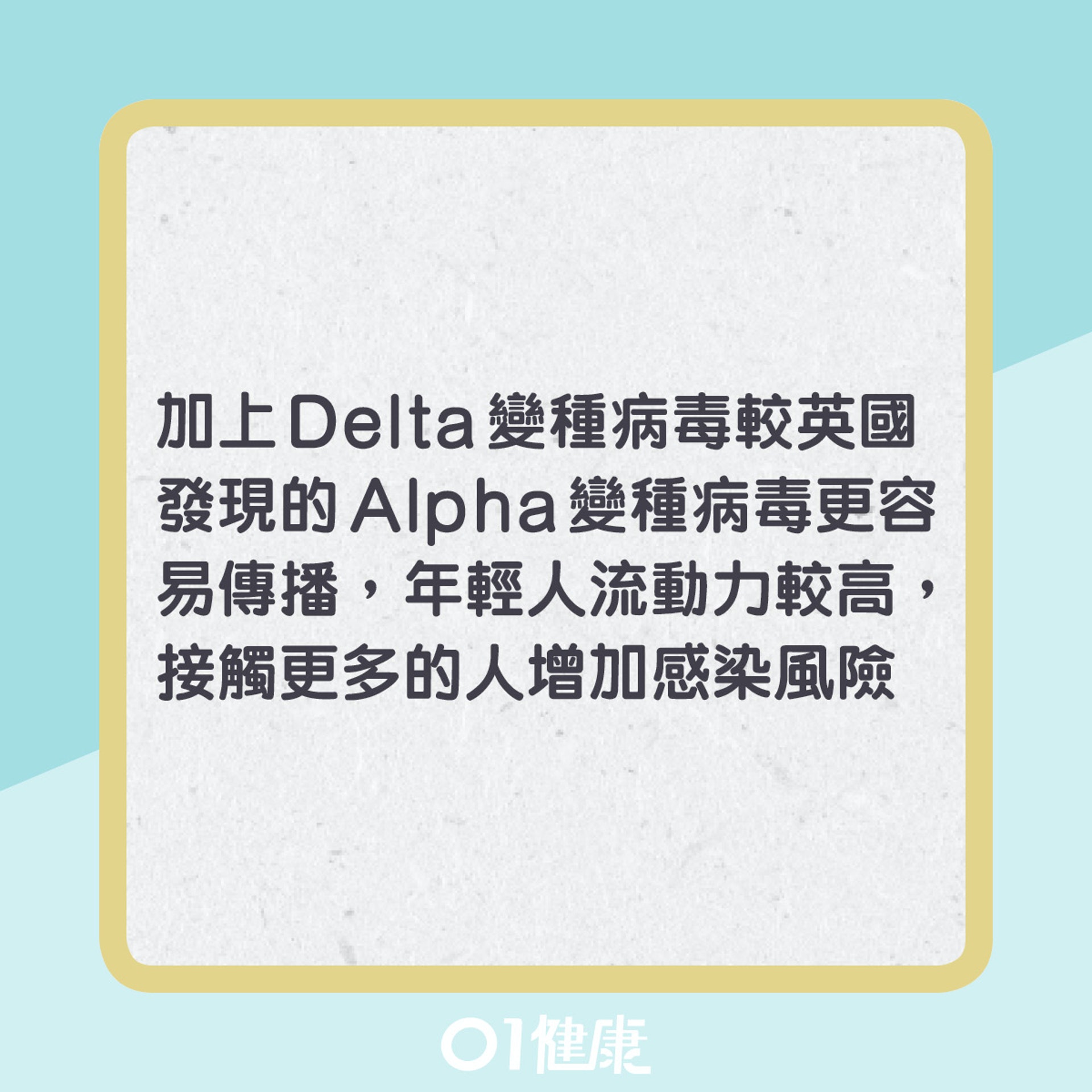 Delta變種病毒的病徵變化（01製圖）