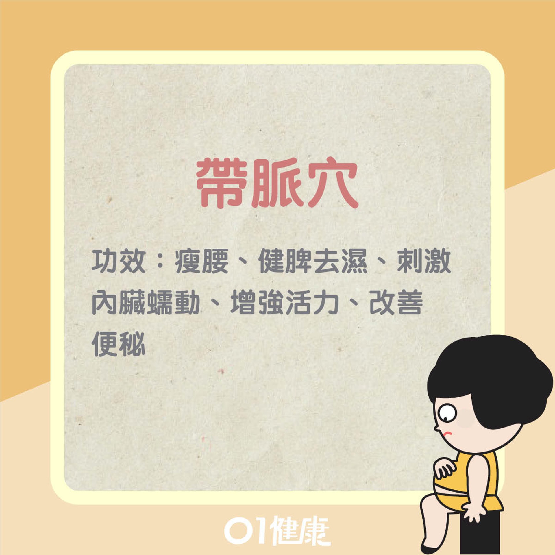 減肥排毒去腫穴位(01製圖) 減肥排毒去腫穴位(01製圖)