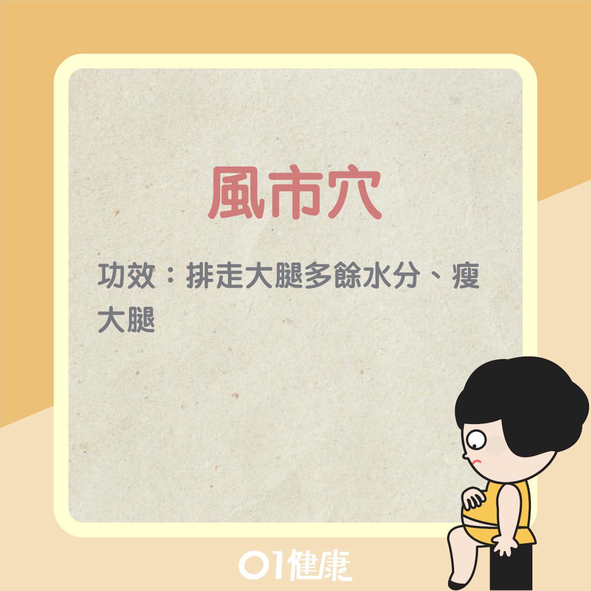 減肥排毒去腫穴位(01製圖) 減肥排毒去腫穴位(01製圖)