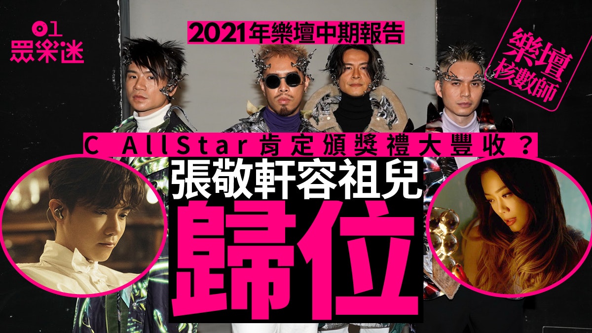 【樂壇核數師】上半年流行榜成績總結 「皇上」張敬軒正式歸位 【樂壇核數師】上半年流行榜成績總結 「皇上」張敬軒正式歸位
