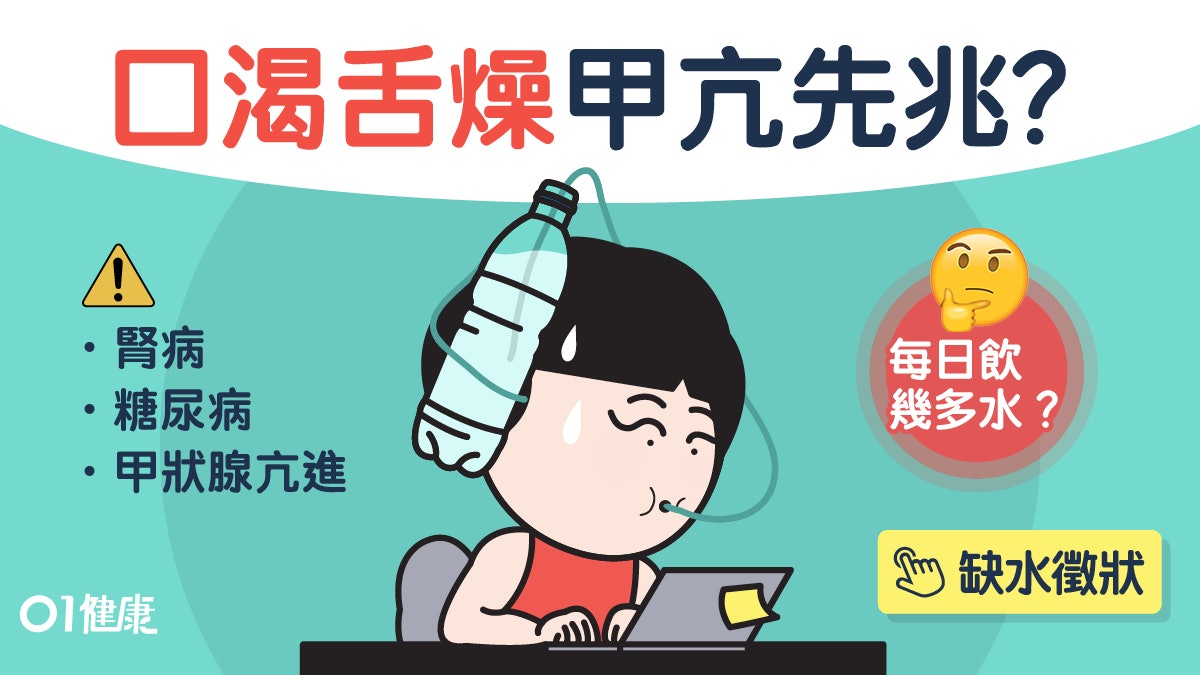 口渴|口乾舌燥因腎臟受損免疫系統失調?多喝多尿或這6種病先兆 口渴|口乾舌燥因腎臟受損免疫系統失調?多喝多尿或這6種病先兆