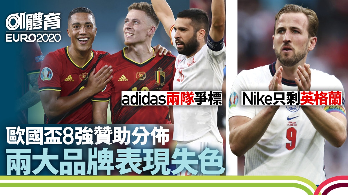 歐國盃｜Nike近乎全軍覆沒僅一隊晉級　有個品牌3隊入8強最威水