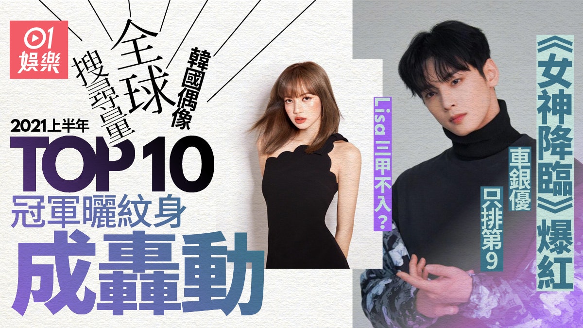 2021上半年全球最多搜尋韓偶像 BLACKPINK Lisa、車銀優三甲不入 2021上半年全球最多搜尋韓偶像 BLACKPINK Lisa、車銀優三甲不入
