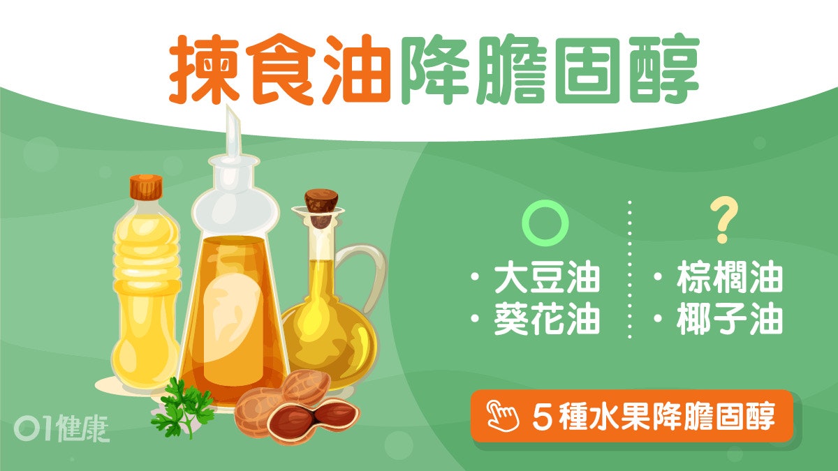 反式脂肪|牛肉暗藏反式脂肪多吃膽固醇高!預防3招每周吃魚幾次? 反式脂肪|牛肉暗藏反式脂肪多吃膽固醇高!預防3招每周吃魚幾次?