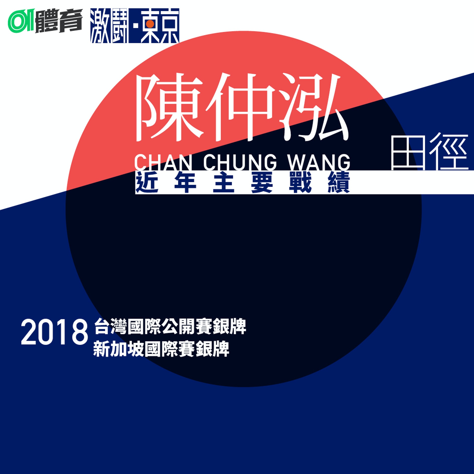 【東京奧運香港隊代表】陳仲泓。(01美術製圖) 【東京奧運香港隊代表】陳仲泓。(01美術製圖)