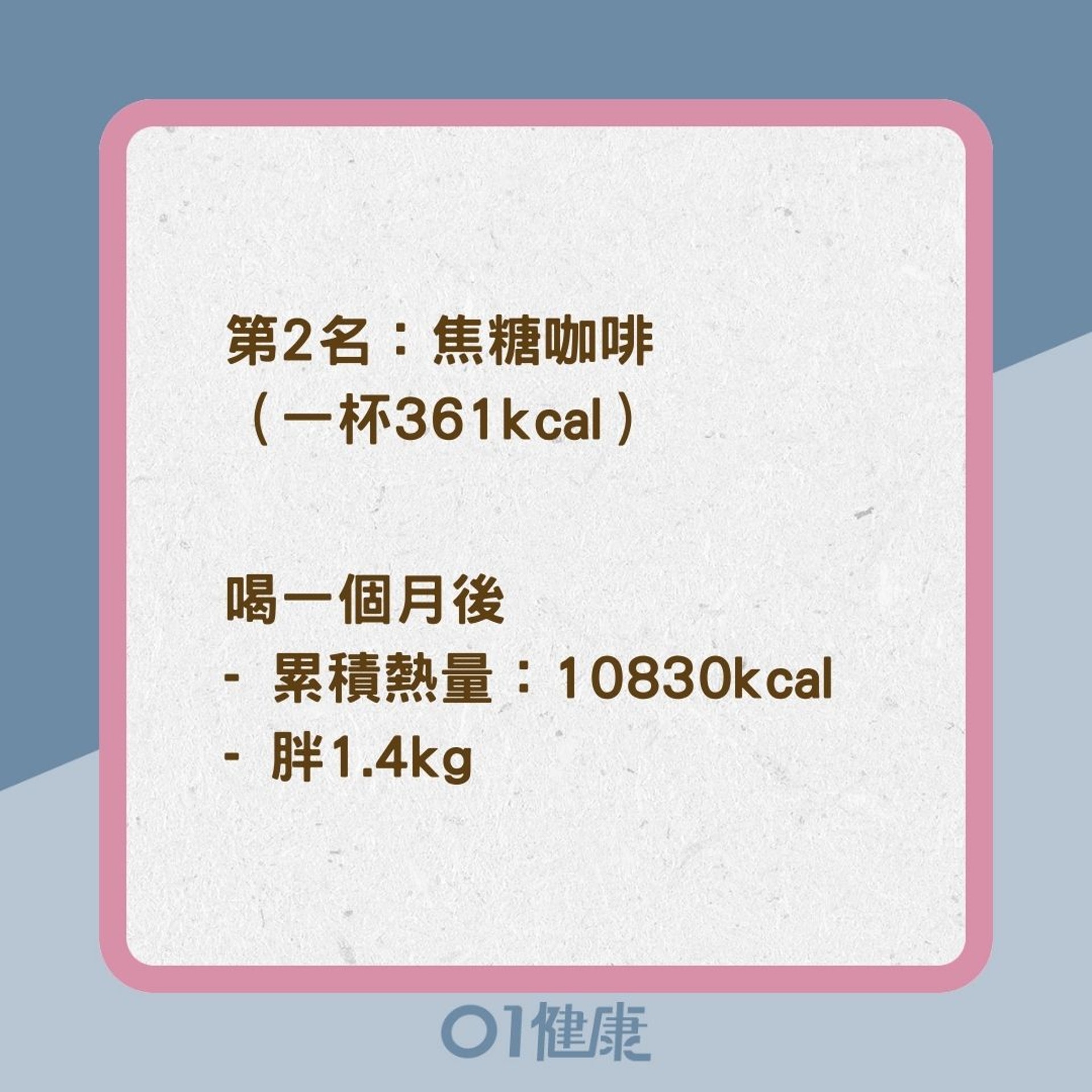 咖啡熱量排行(01製圖) 咖啡熱量排行(01製圖)