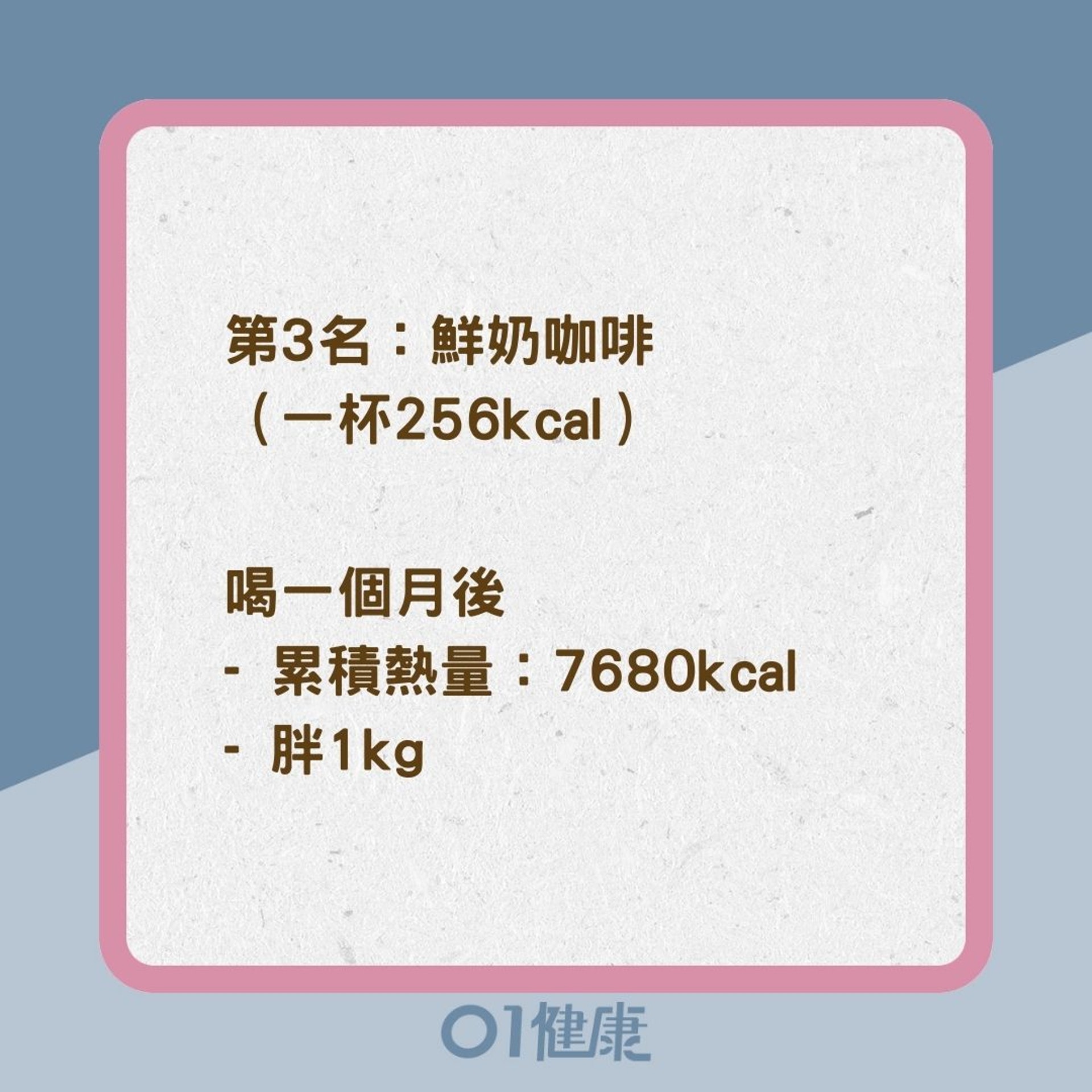 咖啡熱量排行(01製圖) 咖啡熱量排行(01製圖)