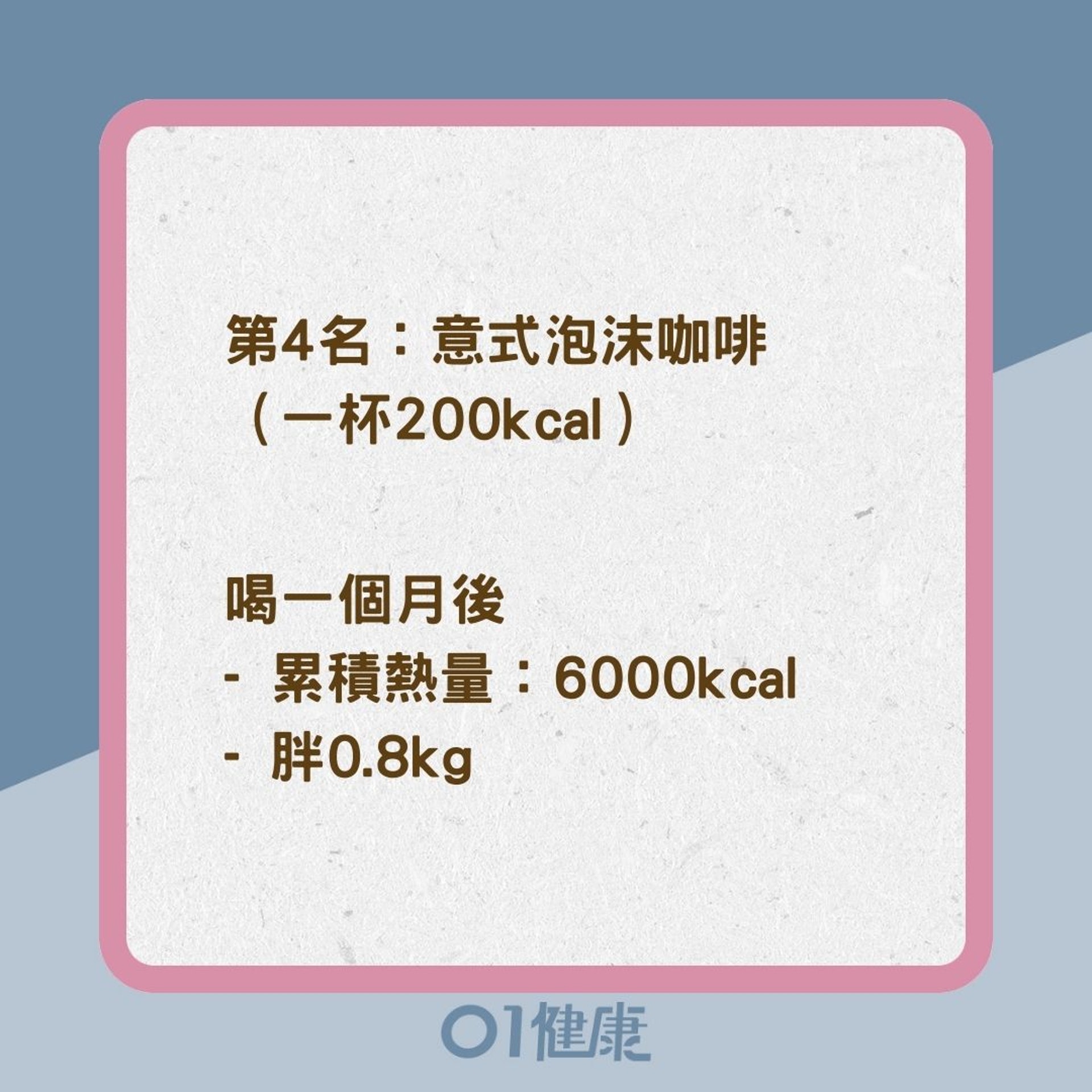 咖啡熱量排行(01製圖) 咖啡熱量排行(01製圖)