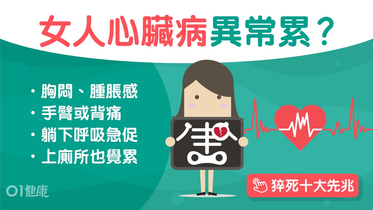 心臟病|更年期後增風險!女性心肌梗塞易忽略5症狀流冷汗異常攰 心臟病|更年期後增風險!女性心肌梗塞易忽略5症狀流冷汗異常攰