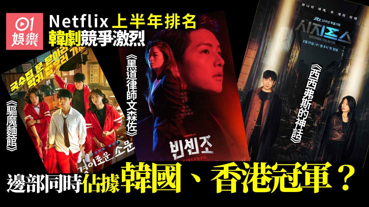 Netflix上半年排名︱韓劇佔據亞洲榜 韓國、香港冠軍都是這一部｜香港01｜即時娛樂