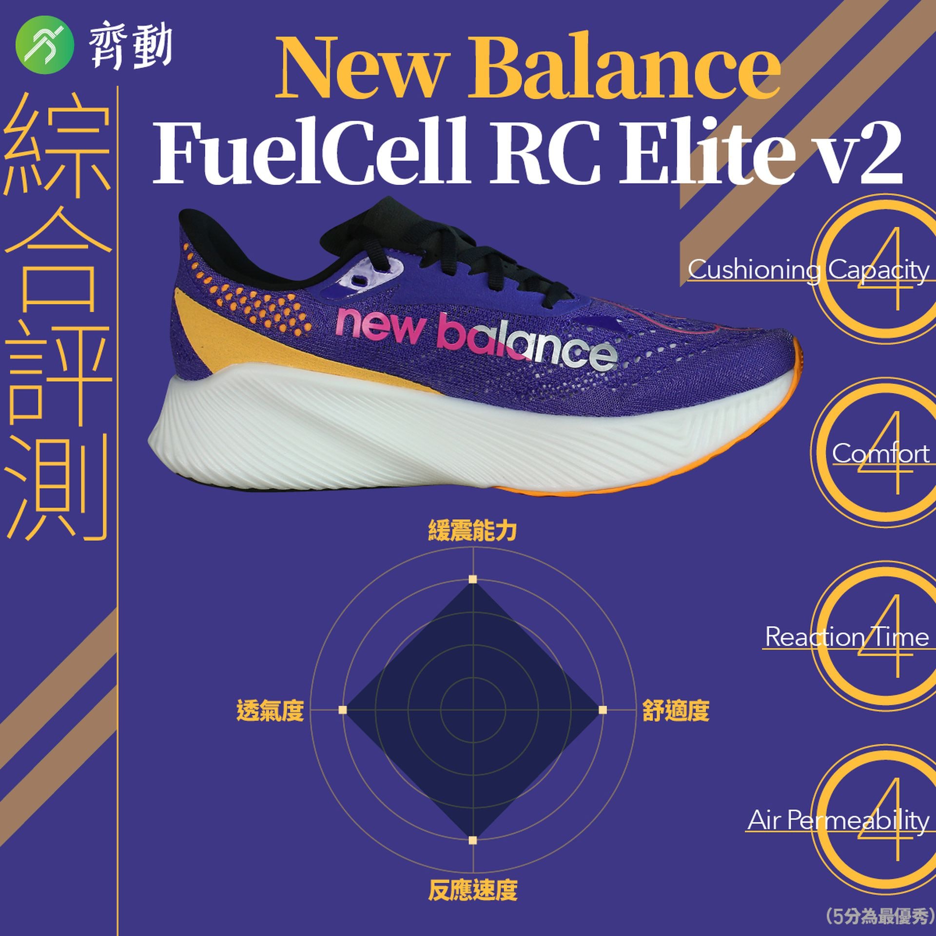 (01美術製圖) (01美術製圖)