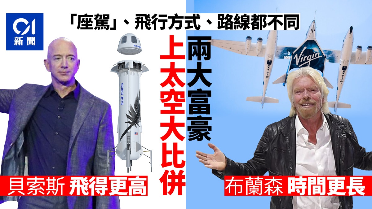 維珍銀河與藍色起源太空之旅比併 貝索斯將飛得更高 維珍銀河與藍色起源太空之旅比併 貝索斯將飛得更高