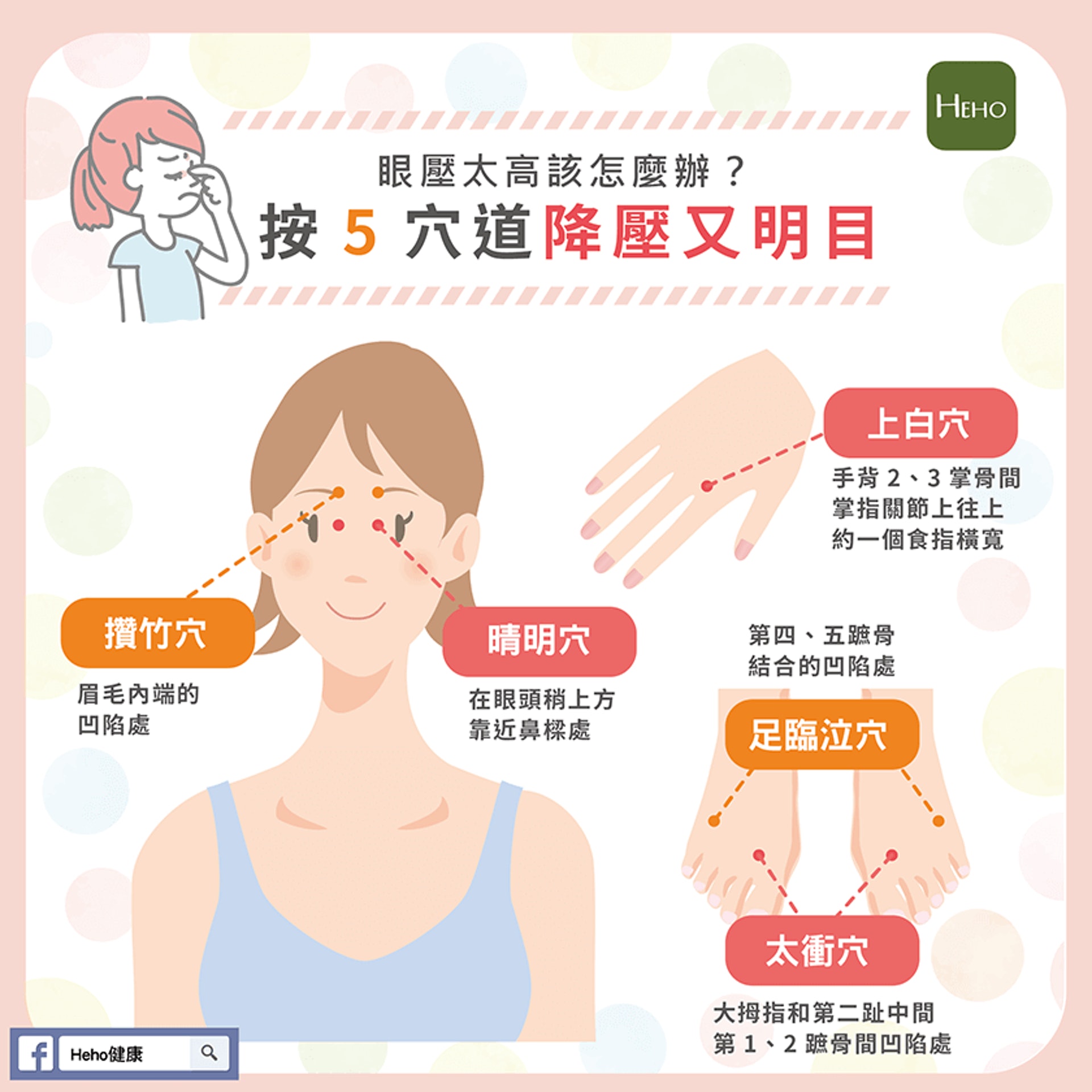 按對穴道降壓又明目(Heho健康授權使用) 按對穴道降壓又明目(Heho健康授權使用)