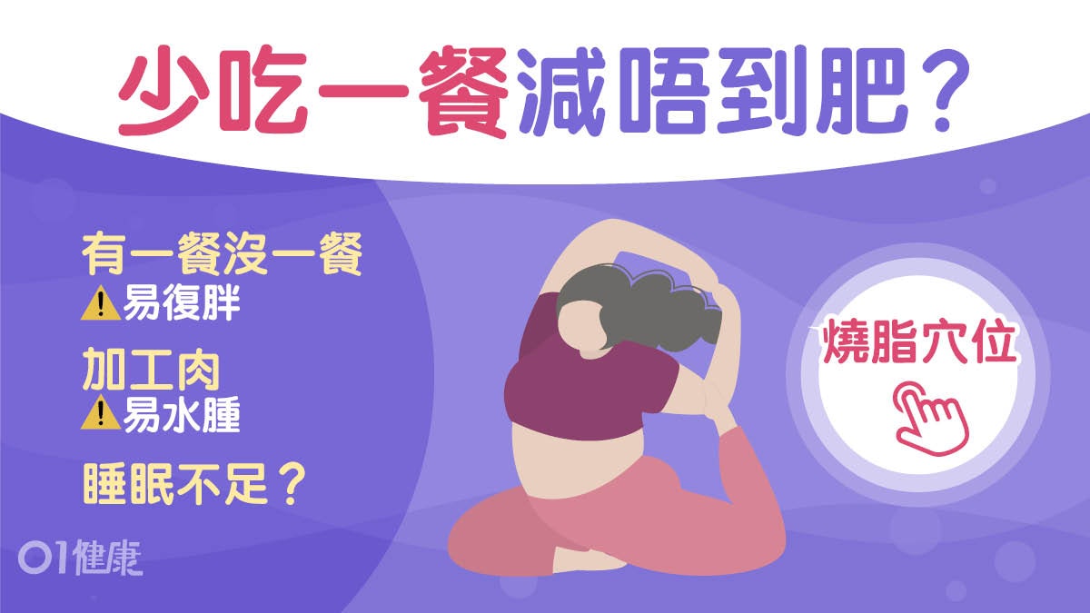 減肥|睡眠不足增脂減肌只吃1餐復胖快?9大常犯錯誤水煮餐都冇效 減肥|睡眠不足增脂減肌只吃1餐復胖快?9大常犯錯誤水煮餐都冇效