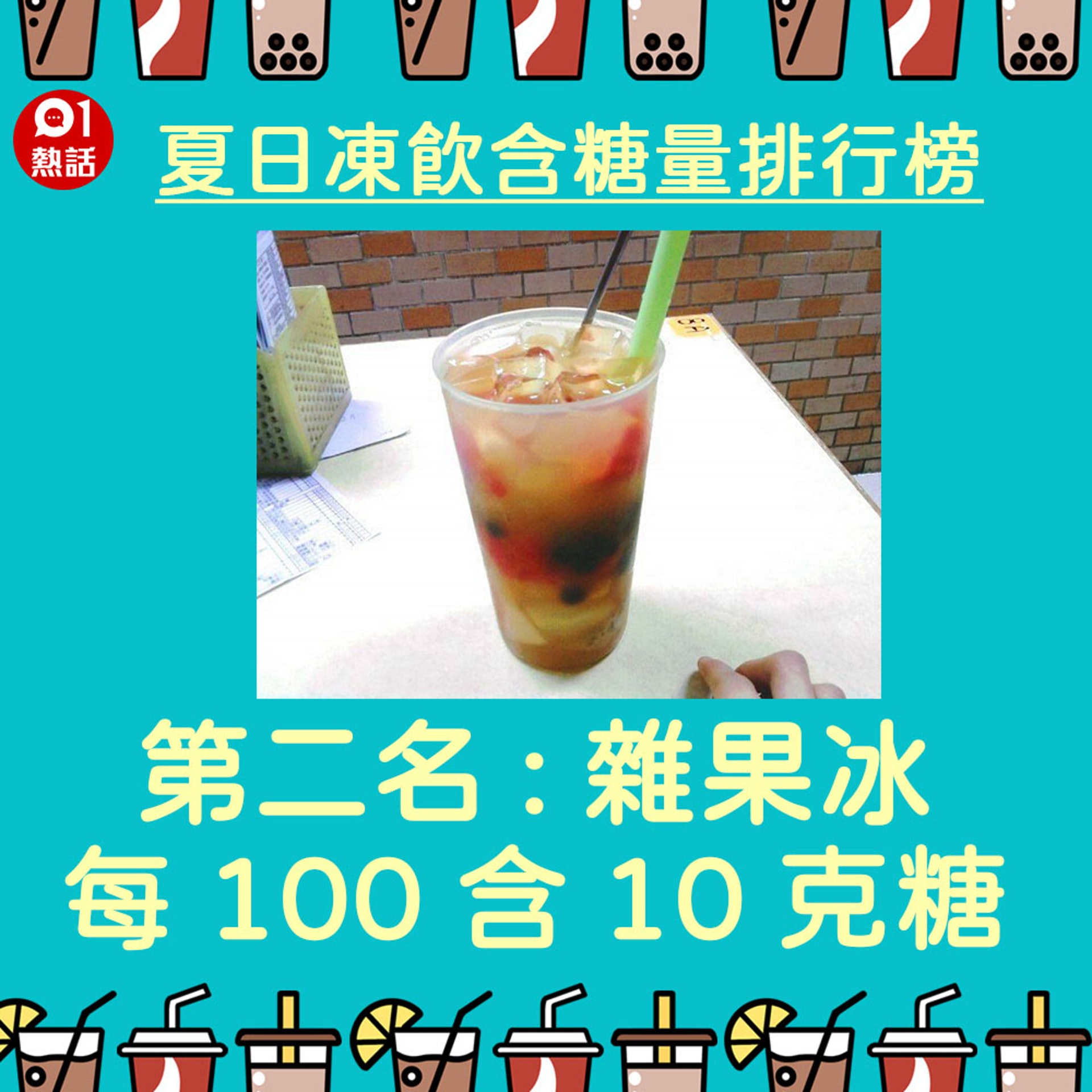 【夏日凍飲含糖量】2.（網上圖片／香港01製圖）