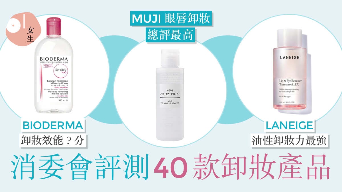 消委會測40款卸妝產品｜推薦8款水油混合卸妝液最高分Muji$68上榜