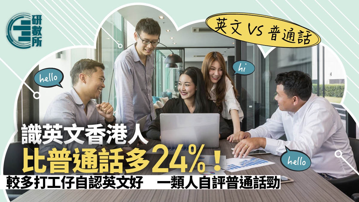 香港人自認英文好過普通話？ 八成打工仔進修語言選擇學英文