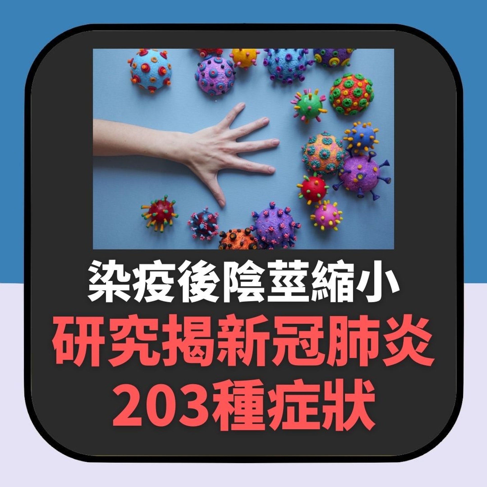 英國新研究詳列新冠患者203種症狀及後遺症(01製圖) 英國新研究詳列新冠患者203種症狀及後遺症(01製圖)