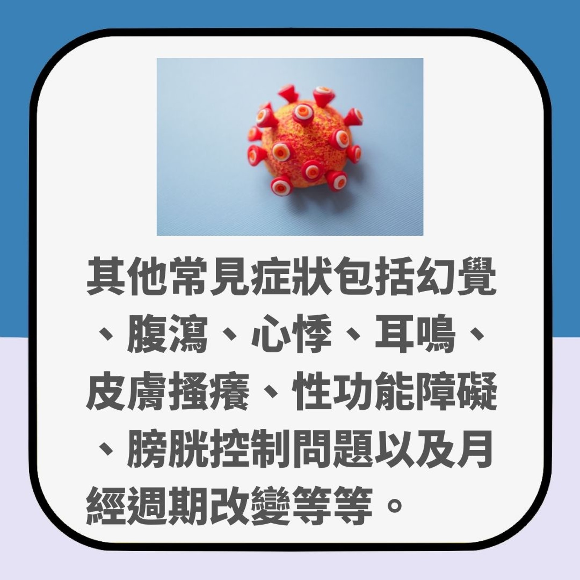 英國新研究詳列新冠患者203種症狀及後遺症(01製圖) 英國新研究詳列新冠患者203種症狀及後遺症(01製圖)