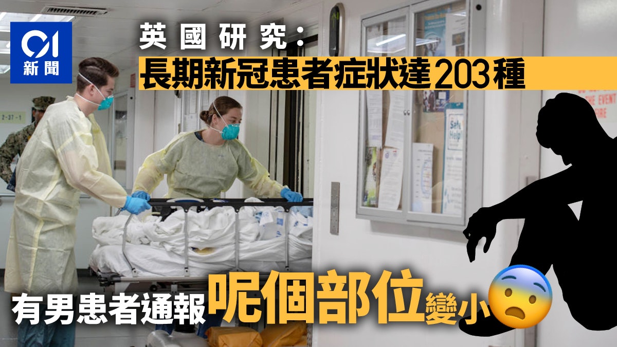 新冠肺炎|英國研究指病人有逾2百症狀及後遺症 男人最痛算這種 新冠肺炎|英國研究指病人有逾2百症狀及後遺症 男人最痛算這種
