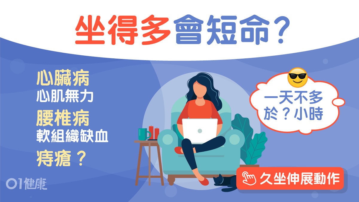 久坐｜高血壓痔瘡傷頸椎久坐8種病纏身　坐幾耐冠心病機會多4倍？