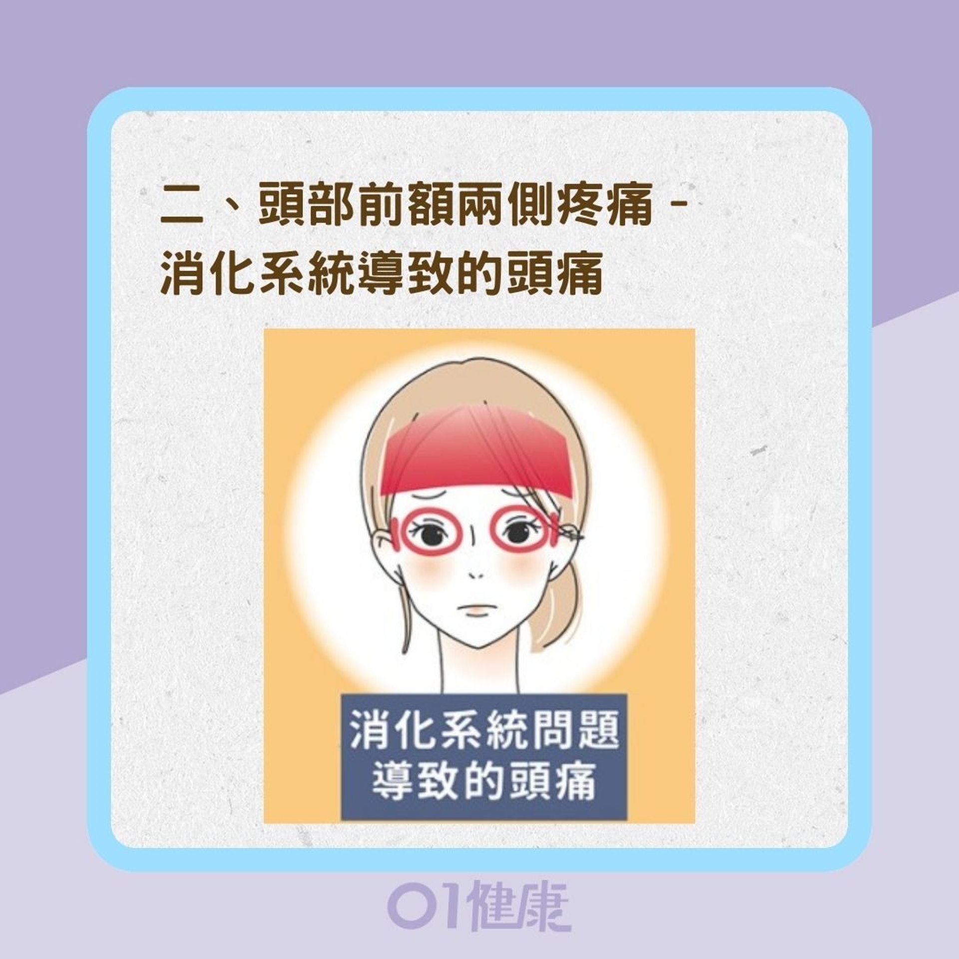 6種常見的頭痛類型(Heho健康授權使用/01製圖) 6種常見的頭痛類型(Heho健康授權使用/01製圖)
