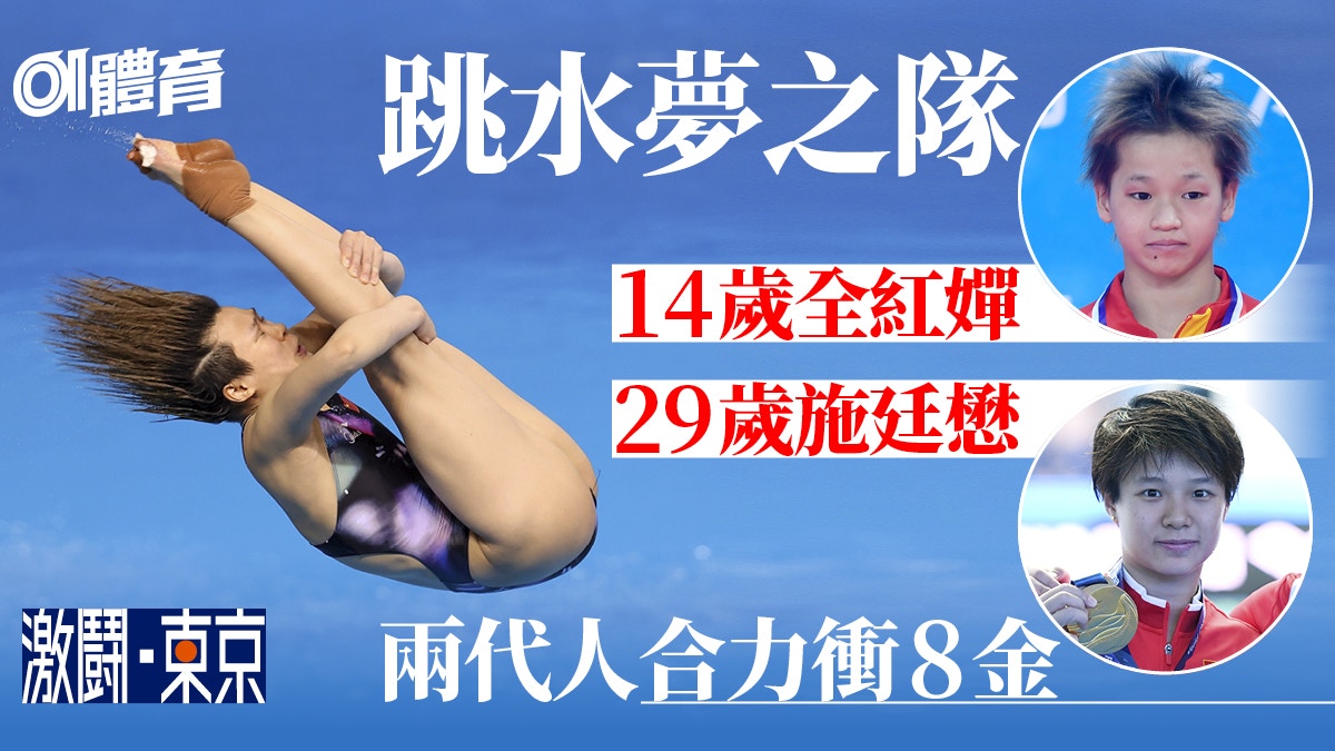 æ±äº¬å¥§é‹ä¸­åœ‹è¡é‡'å¸Œæœ› è·³æ°´ å¤¢ä¹‹éšŠ è€å°'è¯æ‰‹åŠ›çˆ­å…¨å–8é‡'ç‰Œ é¦™æ¸¯01 å³æ™‚é«