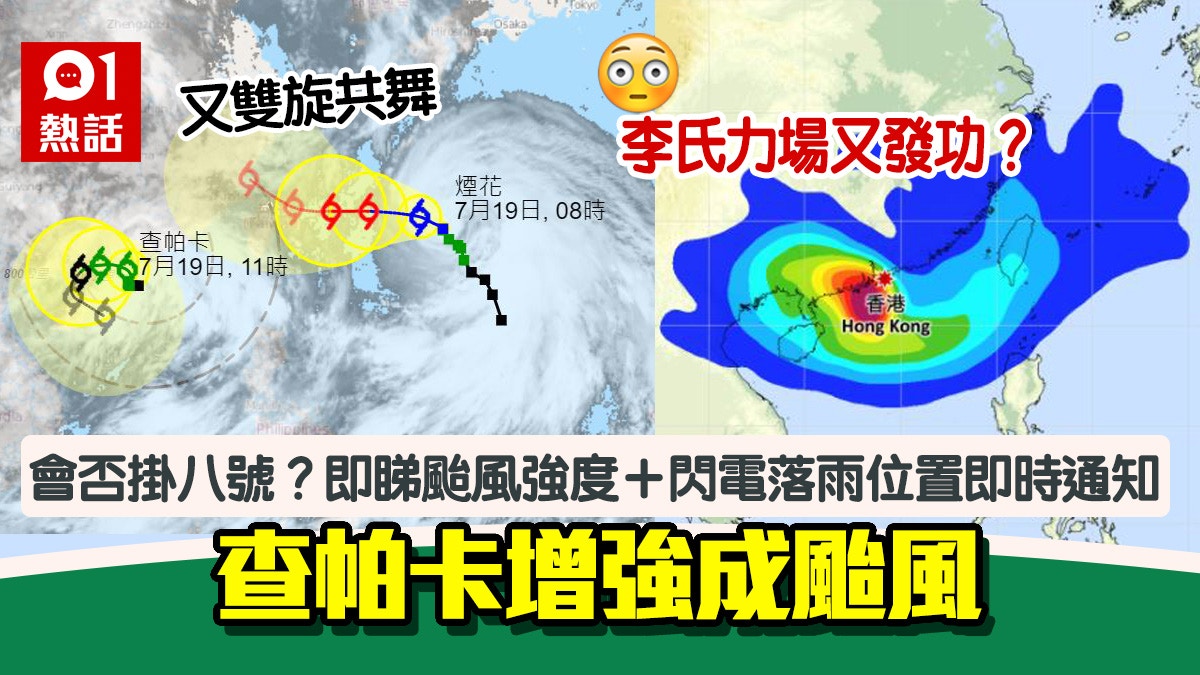 æŸ¥å¸•å¡å¢žå¼·æˆé¢±é¢¨ 3è™Ÿé¢¨çƒæ—¥é–