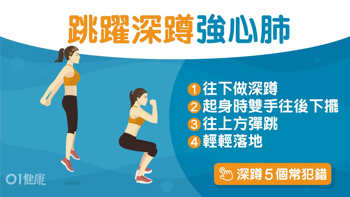 每日3分鐘|深蹲加跳躍7種變化增肌強心肺 3個基本姿勢不能錯! 每日3分鐘|深蹲加跳躍7種變化增肌強心肺 3個基本姿勢不能錯!