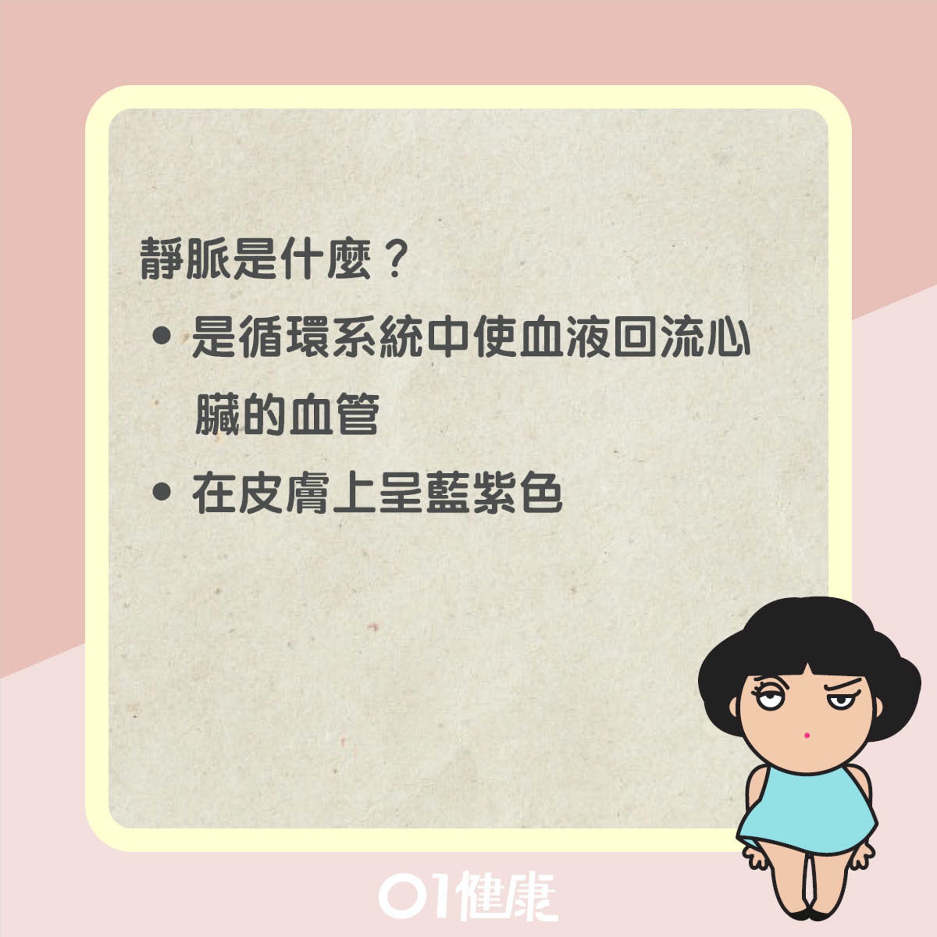 靜脈曲張知多啲(01製圖) 靜脈曲張知多啲(01製圖)