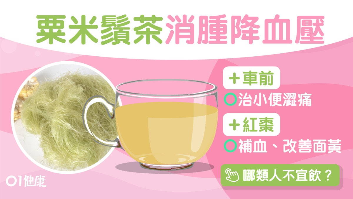 粟米鬚茶|水腫血壓高人士最啱!4款茶療配紅棗補血養顏忌空腹飲? 粟米鬚茶|水腫血壓高人士最啱!4款茶療配紅棗補血養顏忌空腹飲?