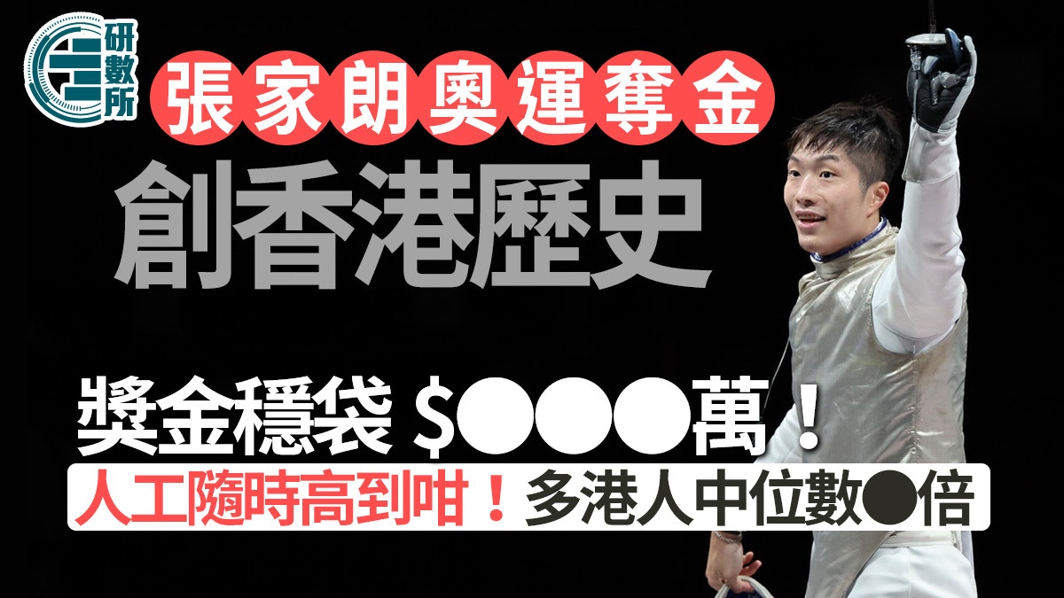 張家朗奧運獎金｜張家朗人工隨時有咁高 比入息中位數多咁多倍!｜香港01｜研數所