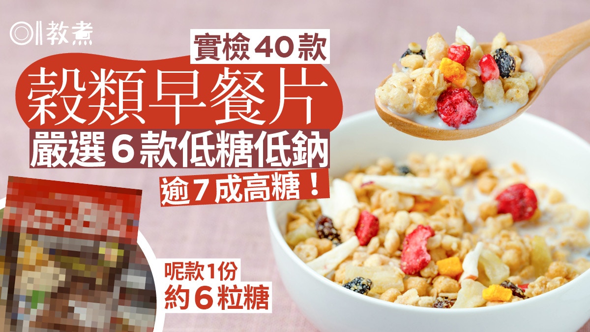 穀物早餐片檢測｜40款逾7成高糖日清最甜1份=6粒糖！邊款最高鈉？