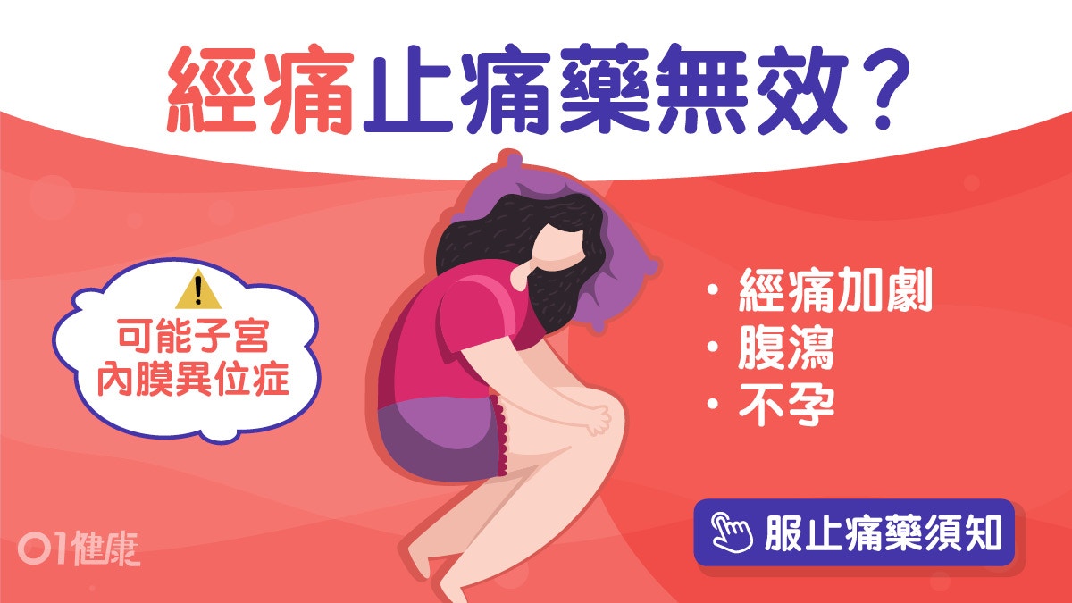 經痛｜頭痛肚屙2水果助止瀉　止痛藥無效或子宮內膜異位恐致不孕