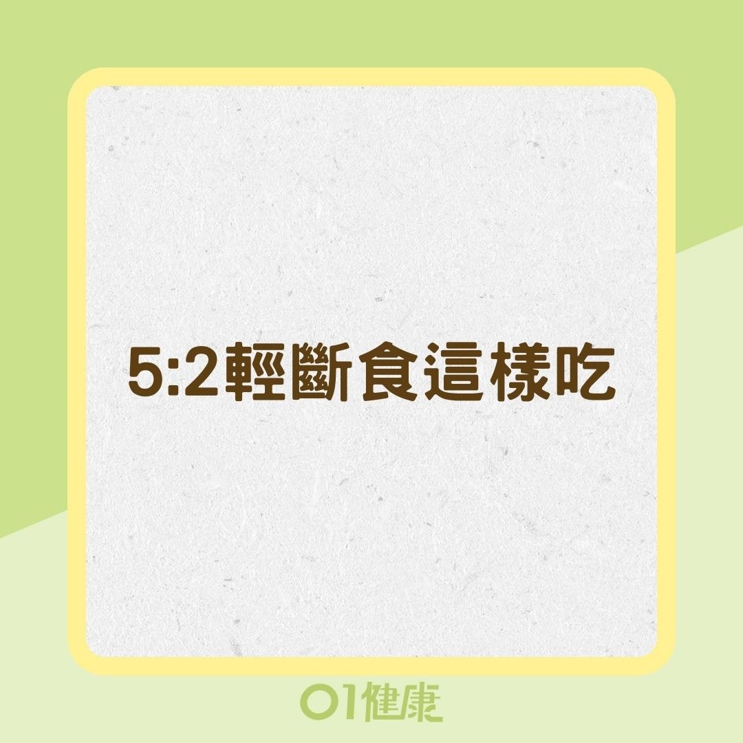5:2輕斷食這樣吃（01製圖）