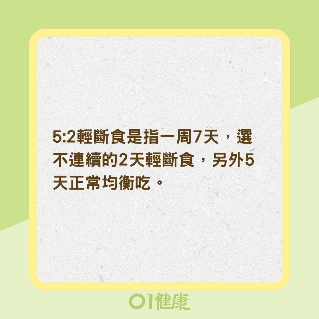 5:2輕斷食這樣吃（01製圖）