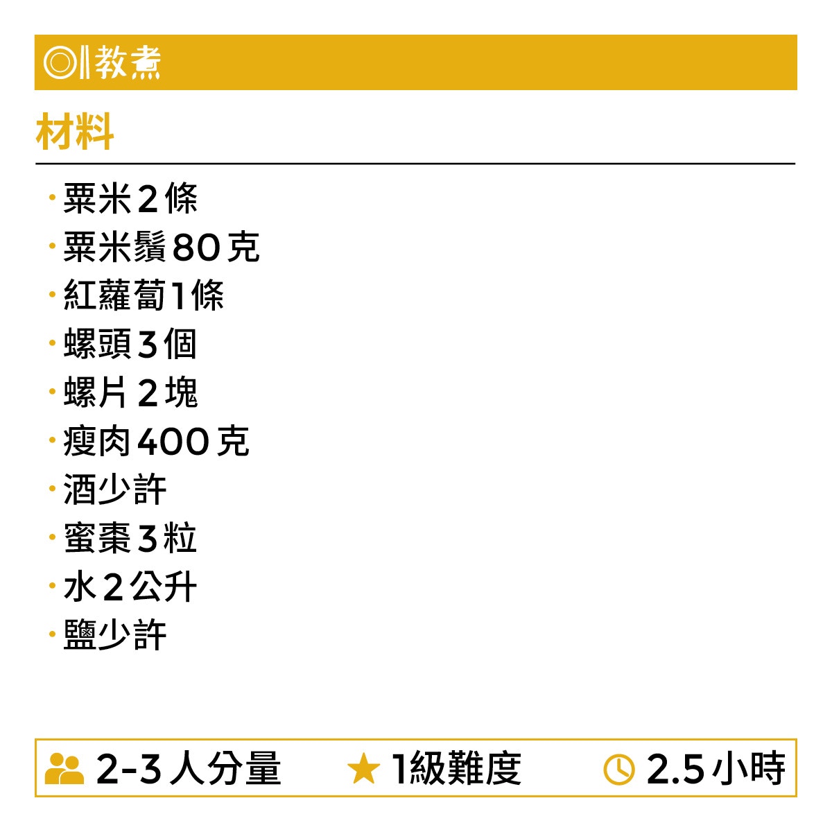 粟米鬚螺頭瘦肉湯食譜