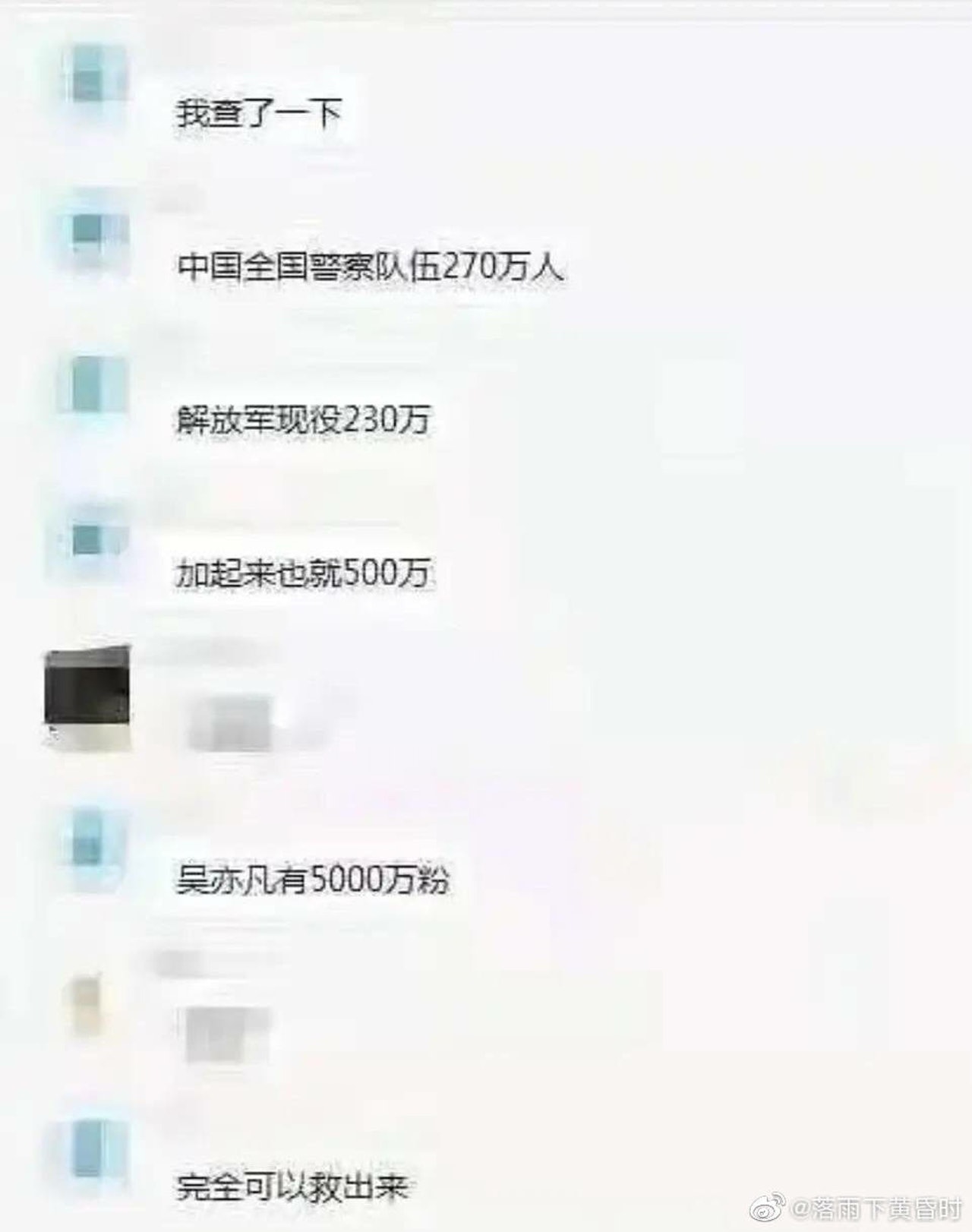 有人聲稱中國警察及解放軍加起只有500萬人,但吳亦凡的粉絲有5000萬人,「完全可以救出來」。(微博@落雨下黃昏時) 有人聲稱中國警察及解放軍加起只有500萬人,但吳亦凡的粉絲有5000萬人,「完全可以救出來」。(微博@落雨下黃昏時)