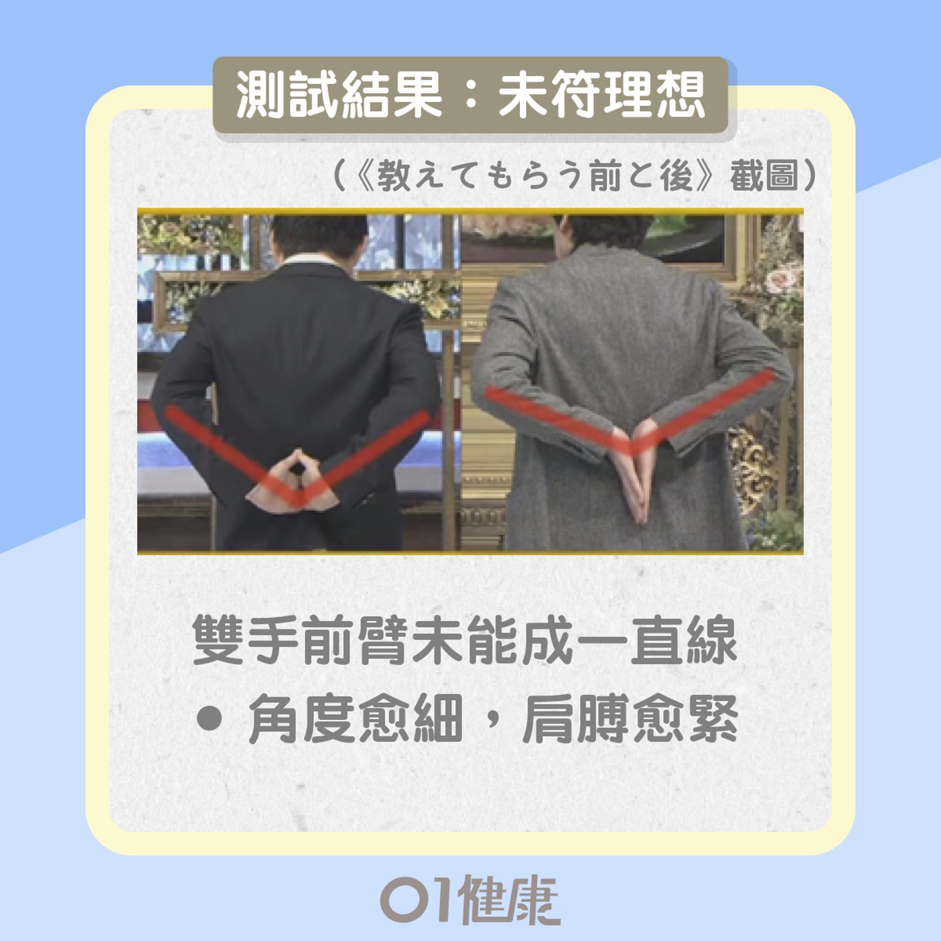 肩膊繃緊度測試(01製圖) 肩膊繃緊度測試(01製圖)