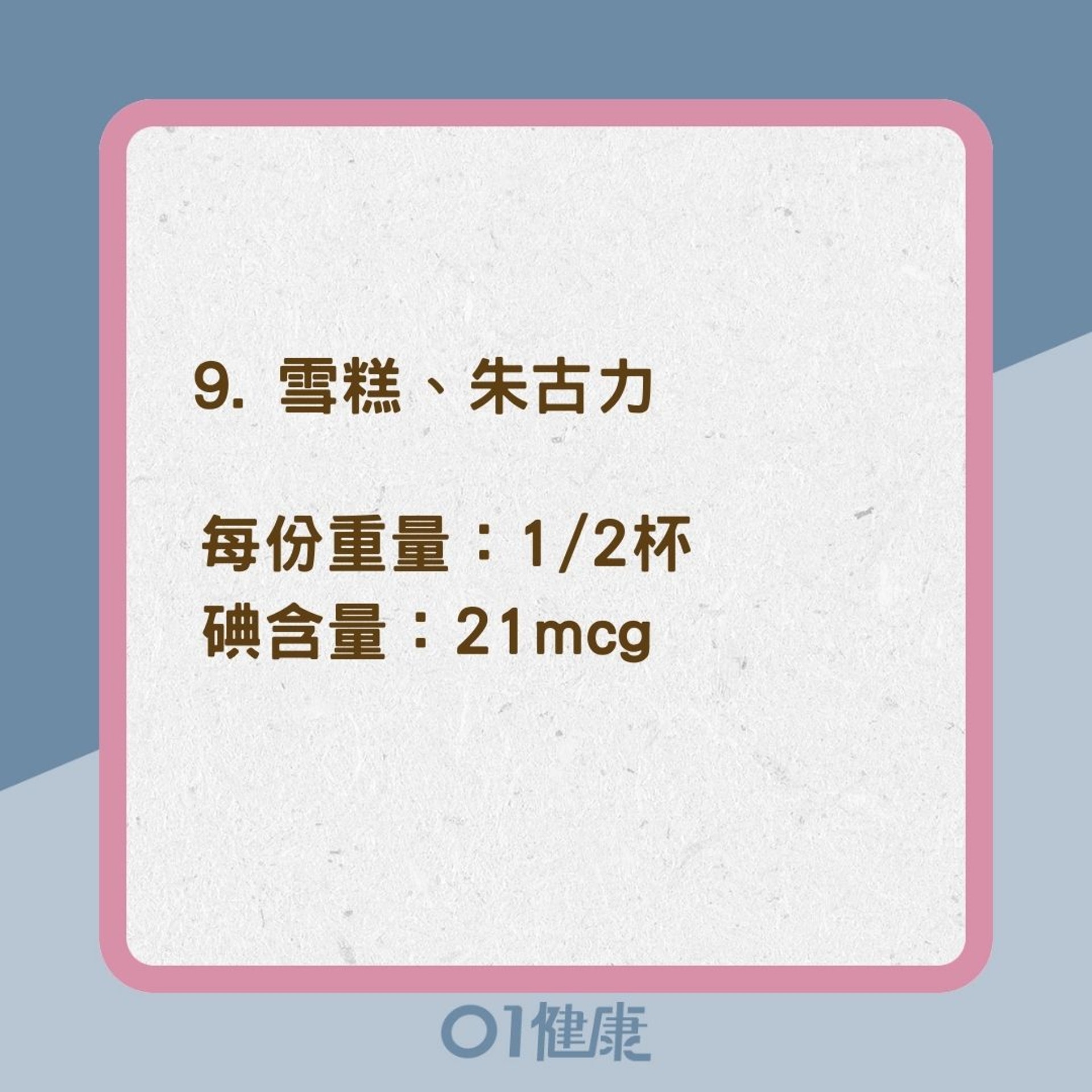 食物碘含量排行榜(01製圖) 食物碘含量排行榜(01製圖)