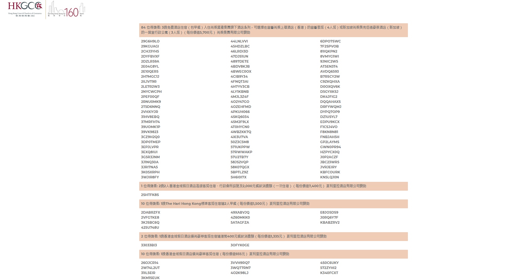 疫苗抽獎｜總商會次輪抽獎送出千份獎品速查有無得獎