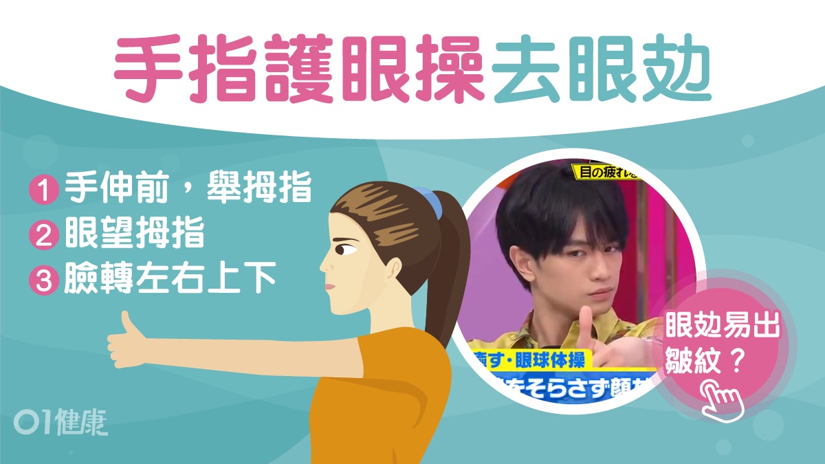 護眼|眼疲勞易出皺紋3原因BBQ有關?日專家教3秒測眼健康2招護眼 護眼|眼疲勞易出皺紋3原因BBQ有關?日專家教3秒測眼健康2招護眼