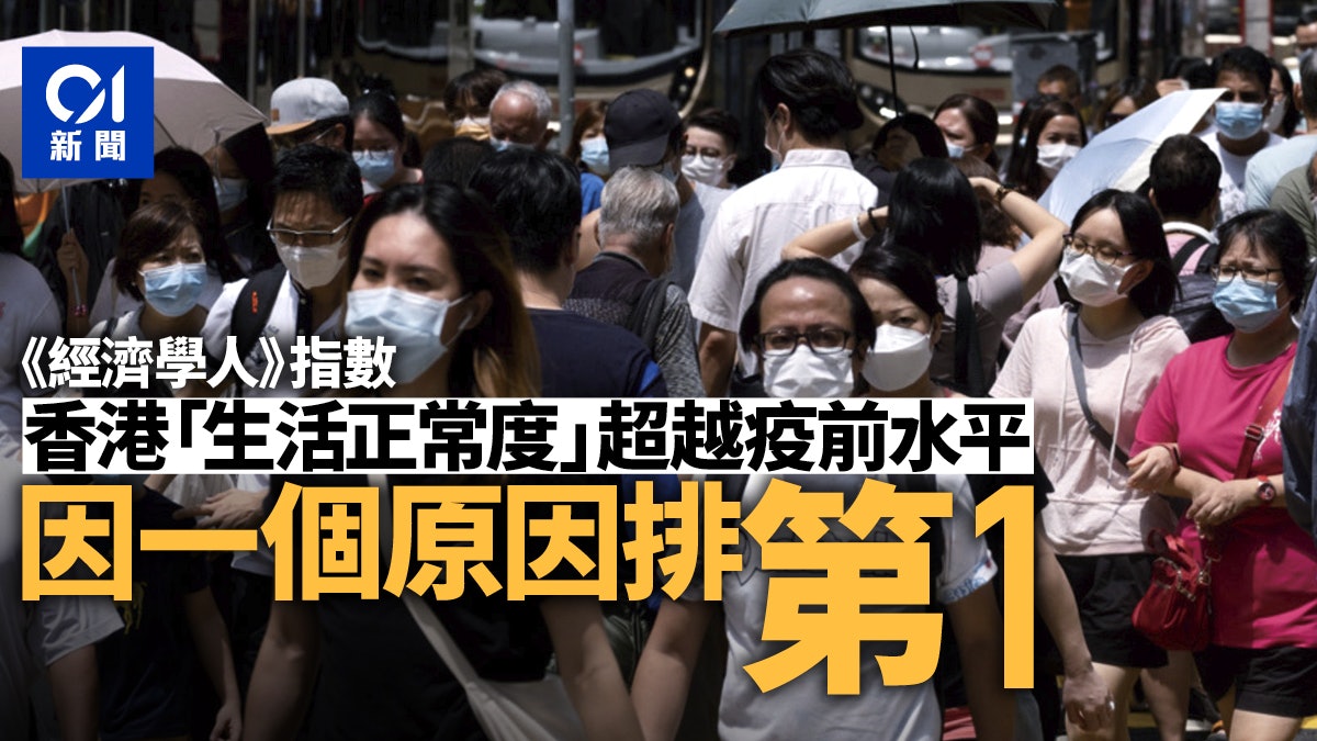 《經濟學人》評香港「生活正常度」達疫情前水平 50地區中排第一 《經濟學人》評香港「生活正常度」達疫情前水平 50地區中排第一
