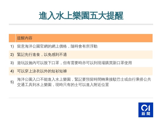 （香港01製圖）