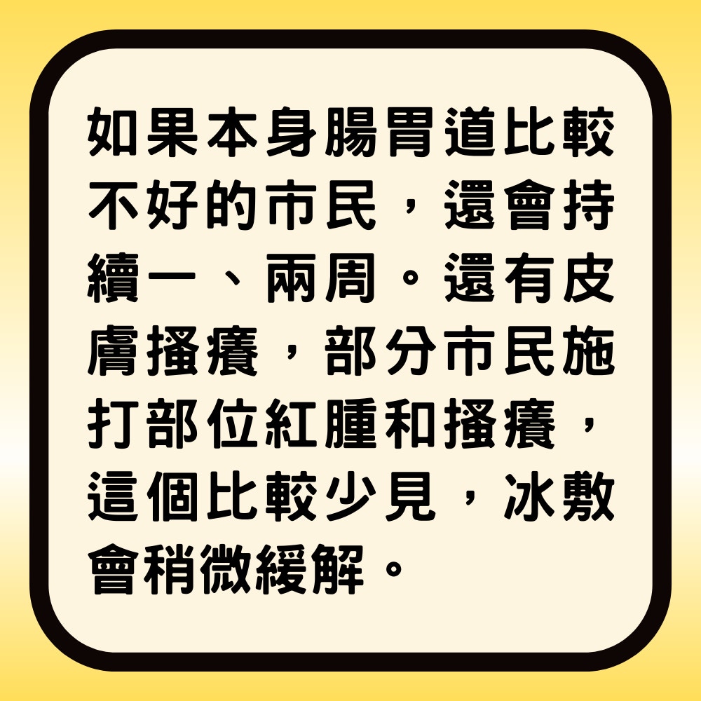 你不知道的新冠疫苗副作用！台名醫揭5個症狀「少人知卻很常見」(01製圖)