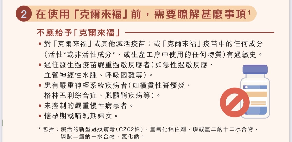 新冠疫苗 不適合打針指引混亂前線醫生 只能保守判斷拖慢打針