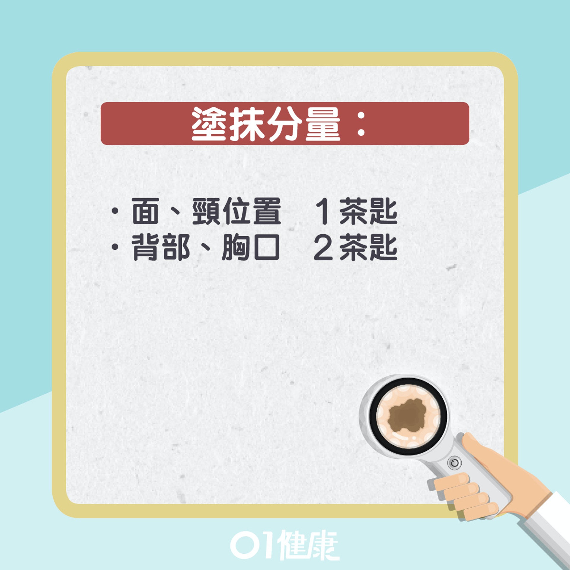 皮膚癌預防方法。(01製圖) 皮膚癌預防方法。(01製圖)