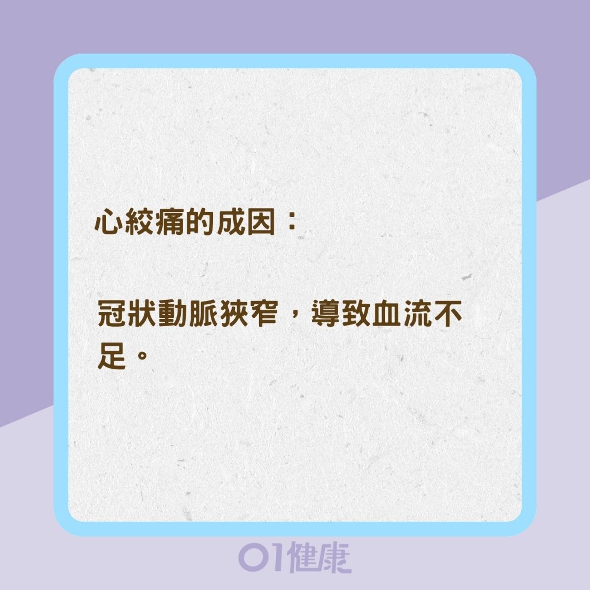 心絞痛的成因及症狀(01製圖) 心絞痛的成因及症狀(01製圖)