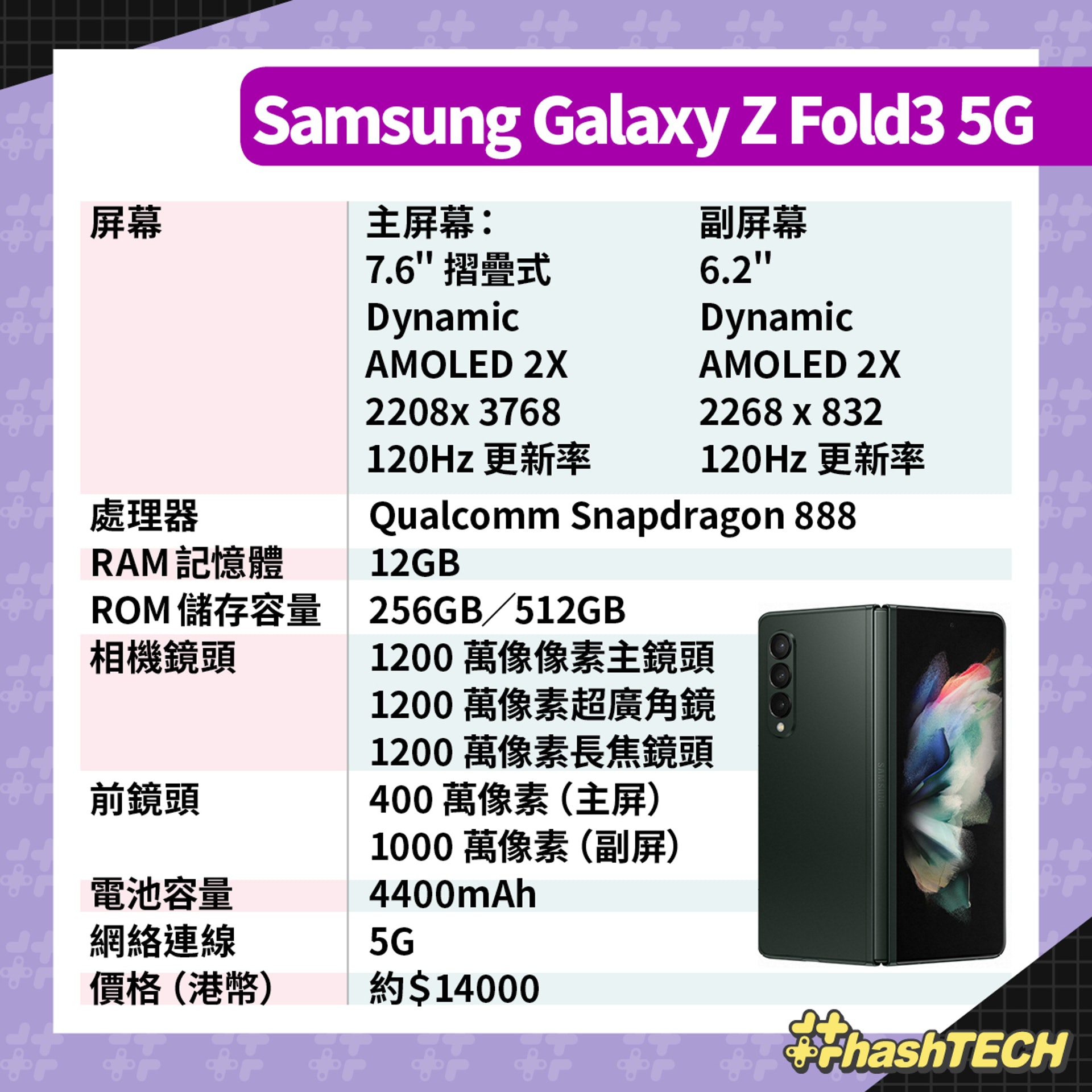 Samsung Galaxy Z Fold3 規格賣點懶人包
